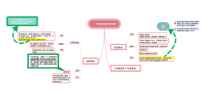 一例长期误诊蛲虫病