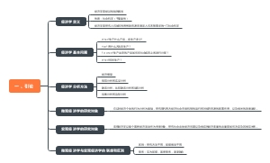 一、引论