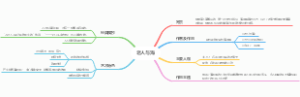 老人与海