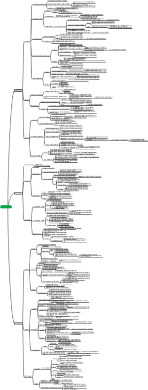 第一章 艺术本质论