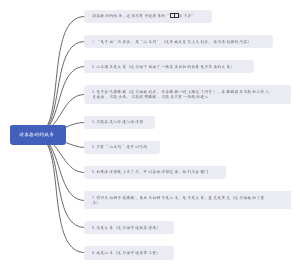 游客捡到的纸条