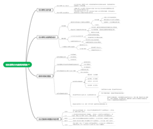 校长领导力与教师共同体
