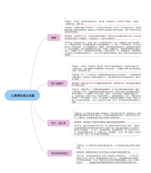 六年级下册语文第四单元知识梳理导图