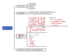 全科医学概括﻿