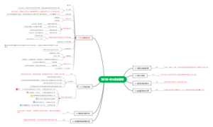高项第六章-项目进度管理