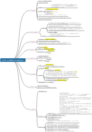 郑州市第七人民医院