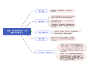 标题：《谈谈疫情期间，北京出现“快闪摊位”》