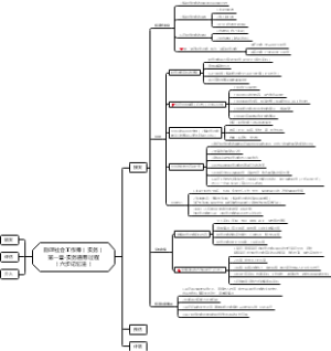 助理社会工作师-实务（每天一个知识点-）