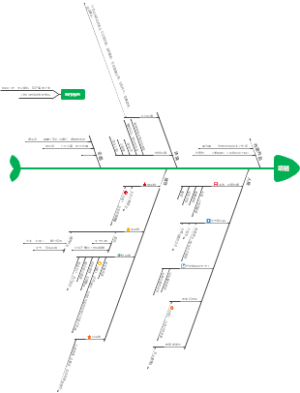 项链莫泊桑的小说