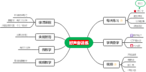 好声音
