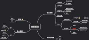 变量基础