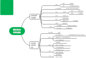 《钢铁是怎样炼成的》