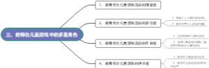导图教师在多重角色思维导图