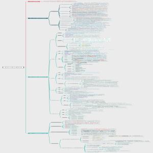老年人的心理特点及影响因素