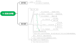 纪念白求恩