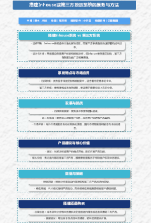 搭建Inhouse或第三方投放系统的原则与方法思维导图