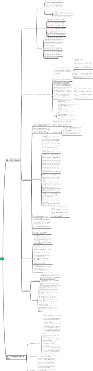 现代汉语绪论