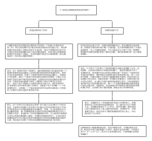 层岩巨渊那些细思极恐的细节