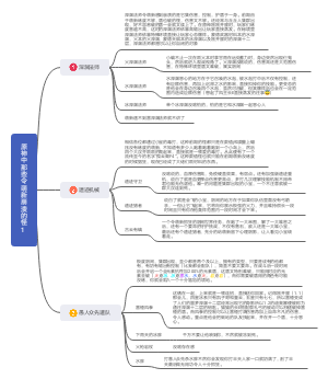 原神中那些令萌新崩溃的怪