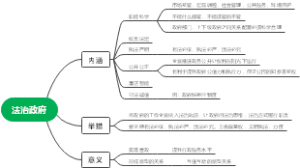 法治政府