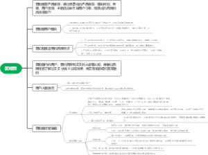 盈瓷营销规划