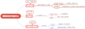 坦克库艺术交流中心