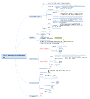 域外项目市场与售前支撑建议
