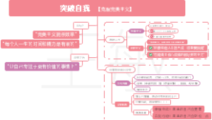克服完美主义