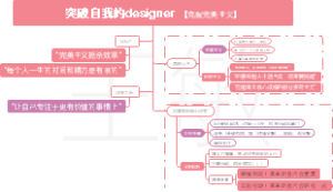 突破自我的designer-【克服完美主义】