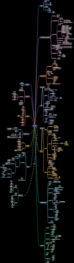 材料力学第四版（单辉祖）