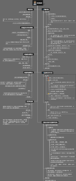 岗前语伴