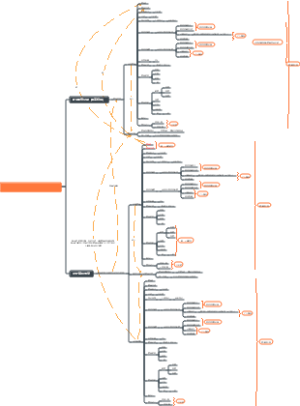 菜品管理（2023年12月13日修改）