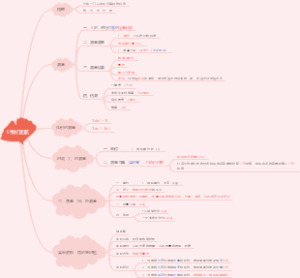 沪教版物理——让我们起航