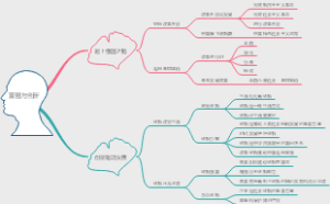 统编版五四学制道德与法治九上富强与创新