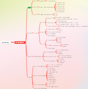 古代文学史第一编