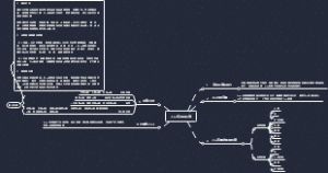 资源环境承载力与人口合理容量