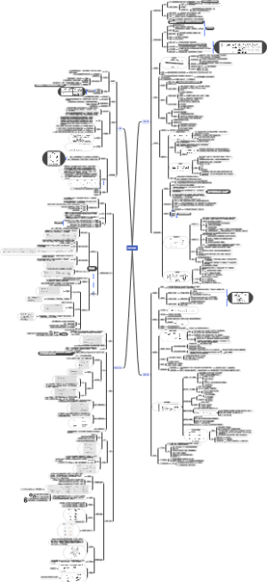 《操作系统》第二章-进程与线程