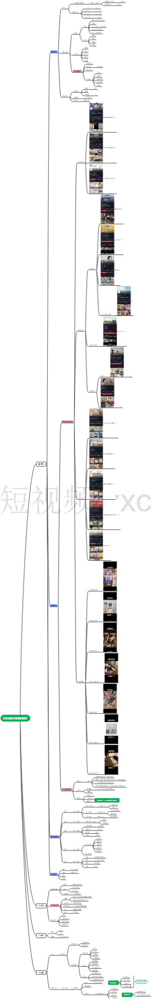 泡泡雪官方婴童旗舰店-短视频方案