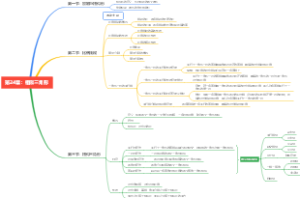 第24章：相似三角形