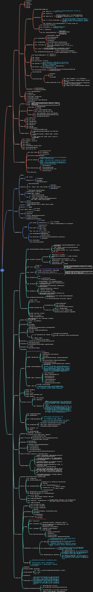哈佛经典谈判术