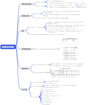 增值税基本制度