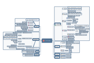 马俊杰-工作计划和思路