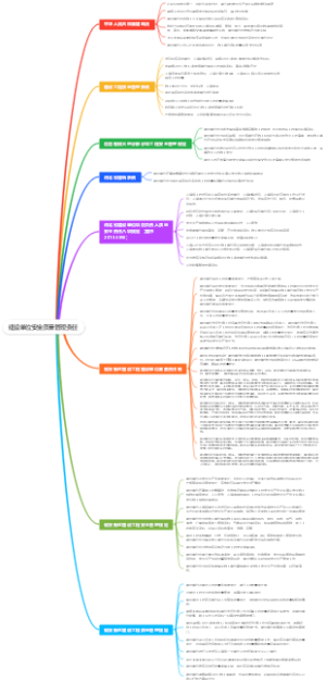 河北省雄安新区建设单位安全质量管理责任