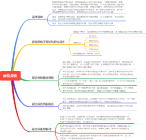 配位反应无机化学思维导图
