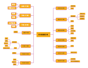 寒假模式下的时间刻度
