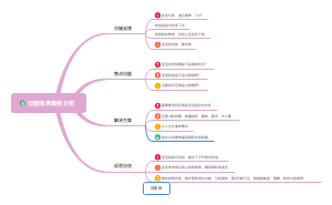 过度喂养案例分析