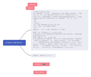 他们的情不会被亵渎第四话