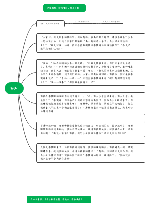 柳声