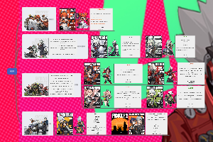 绝区零各大阵营目前己公布角色