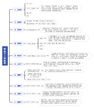 推动工一般规律